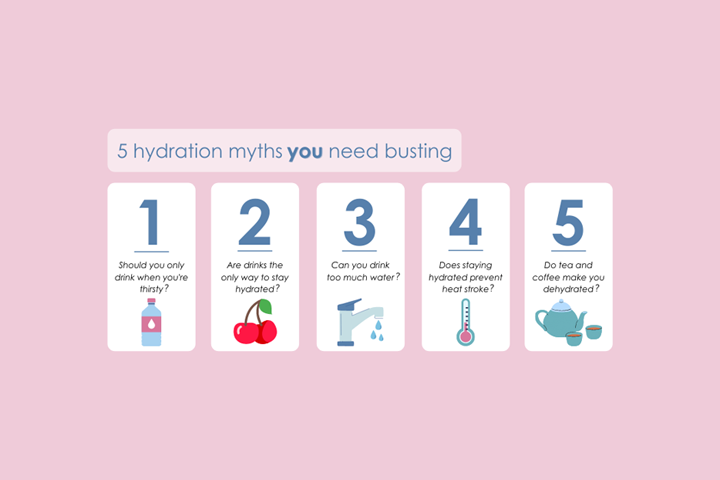 5 hydration myths you need busting