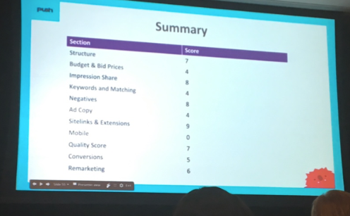 pushgroup ppc benchmark audit1