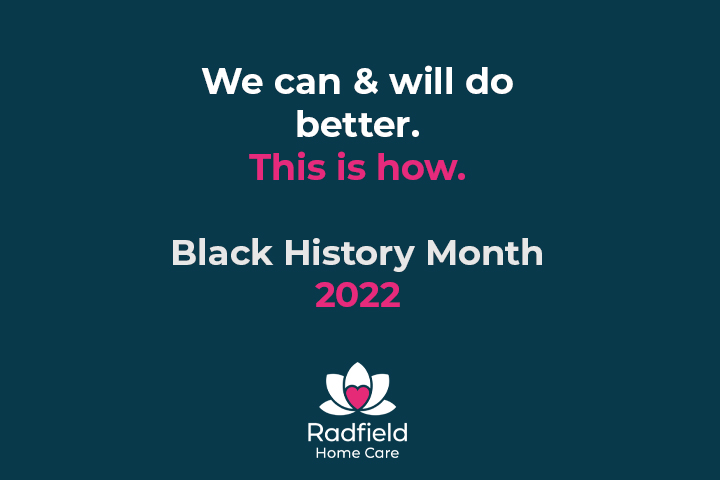 Improving inclusion in our network: Black History Month 2022