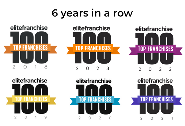 elite franchise top 100 6 years