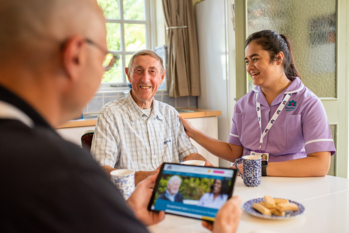 Proactive home care planning