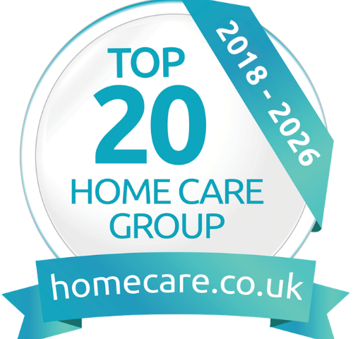 Top 20 Home care group 2018-2026