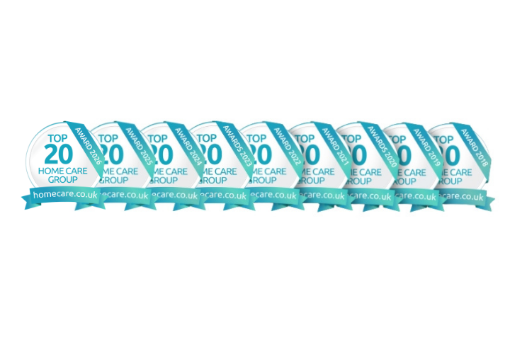 Top 20 Homecare Group 9 Consecutive Years